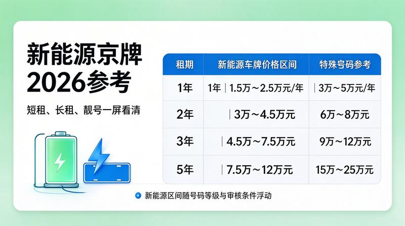 客户头像1